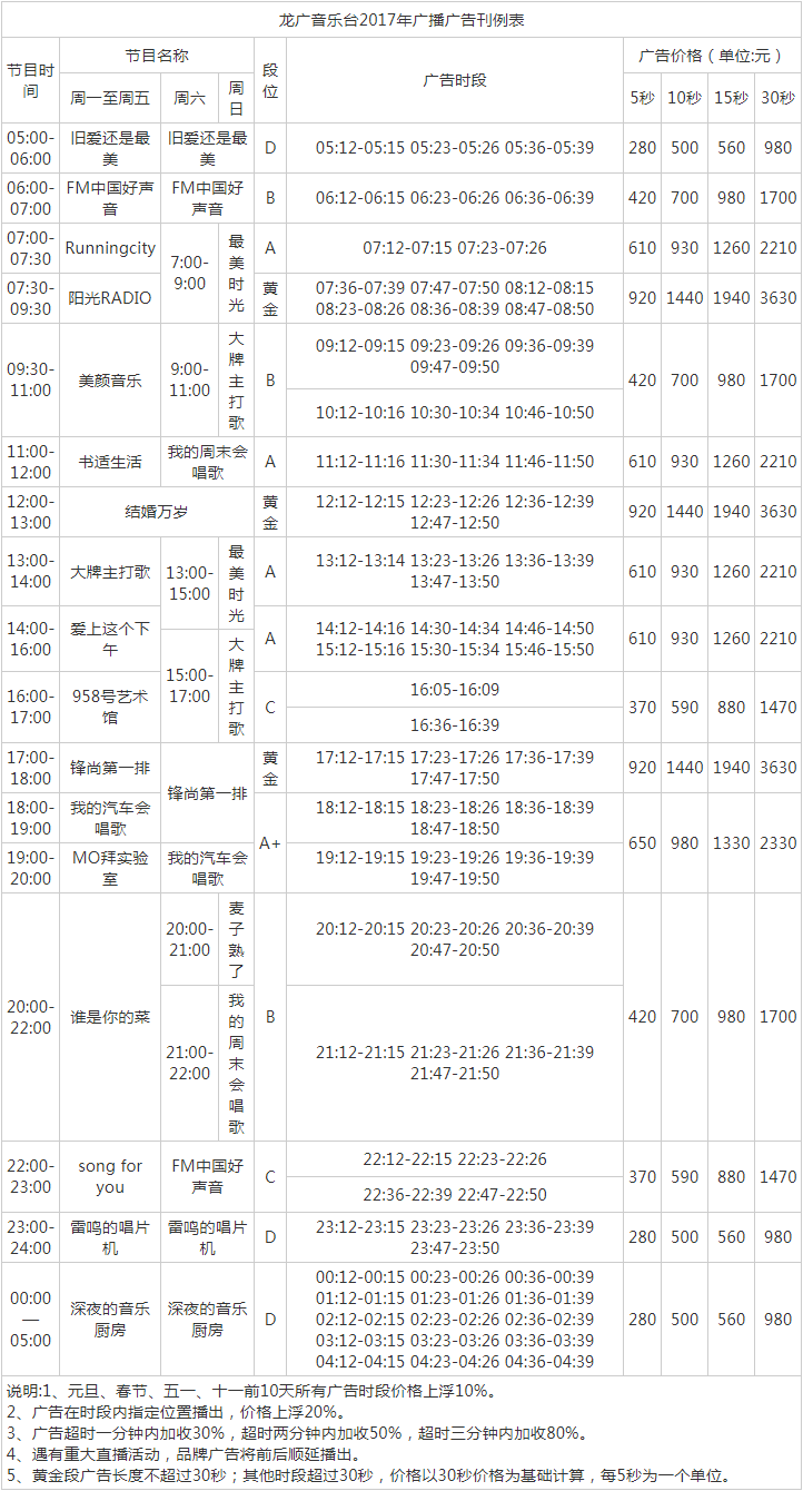 2017黑龙江人民广播电台音乐广播 FM95.8广告报价表.png