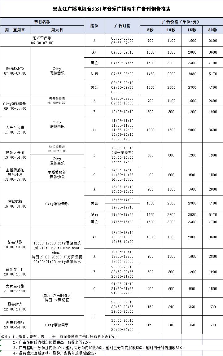 2021黑龙江人民广播电台音乐广播 FM95.8广告报价表.jpg