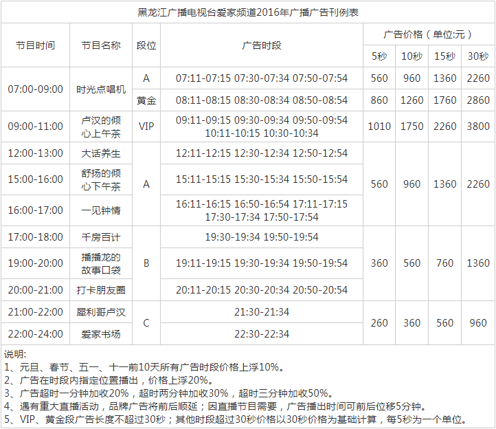 2016黑龙江人民广播电台爱家频道 FM97广告报价表.png