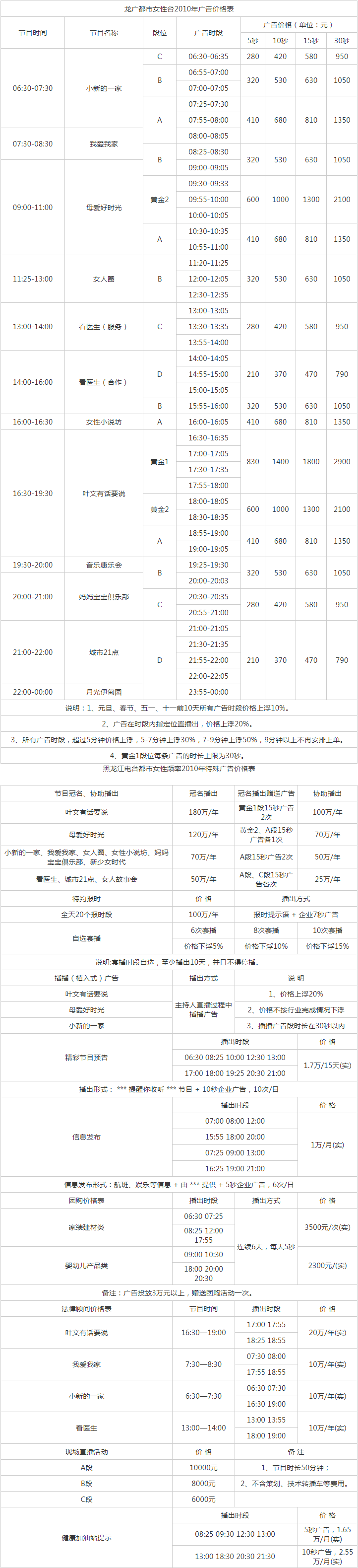 2010黑龙江人民广播电台都市女性广播 FM102.1广告报价表.png