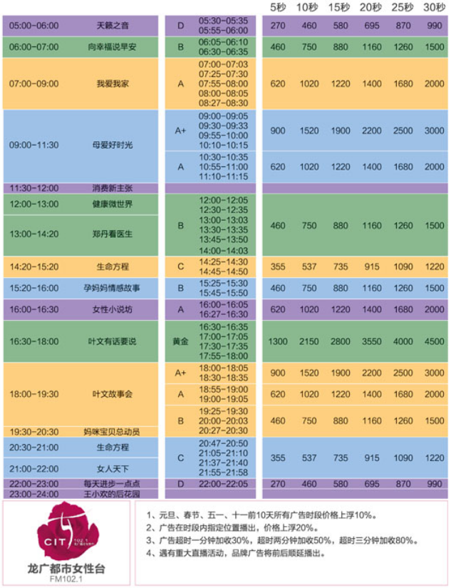 2014黑龙江人民广播电台都市女性广播 FM102.1广告报价表.png