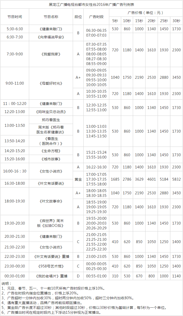 2016黑龙江人民广播电台都市女性广播 FM102.1广告报价表.png