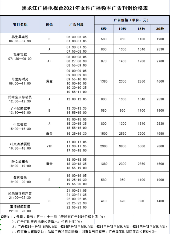 2021黑龙江人民广播电台都市女性广播 FM102.1广告报价表.jpg