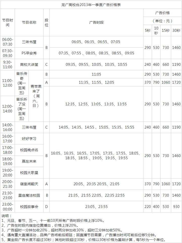 2013黑龙江人民广播电台龙广高校台青苹果之声广告报价表.png