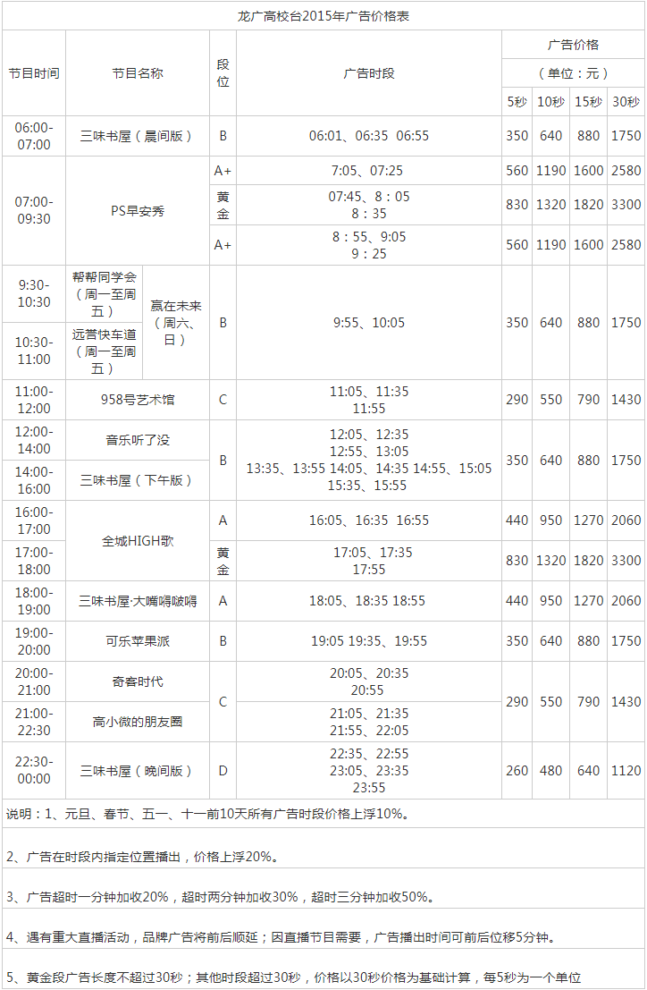 2015黑龙江人民广播电台龙广高校台青苹果之声广告报价表.png