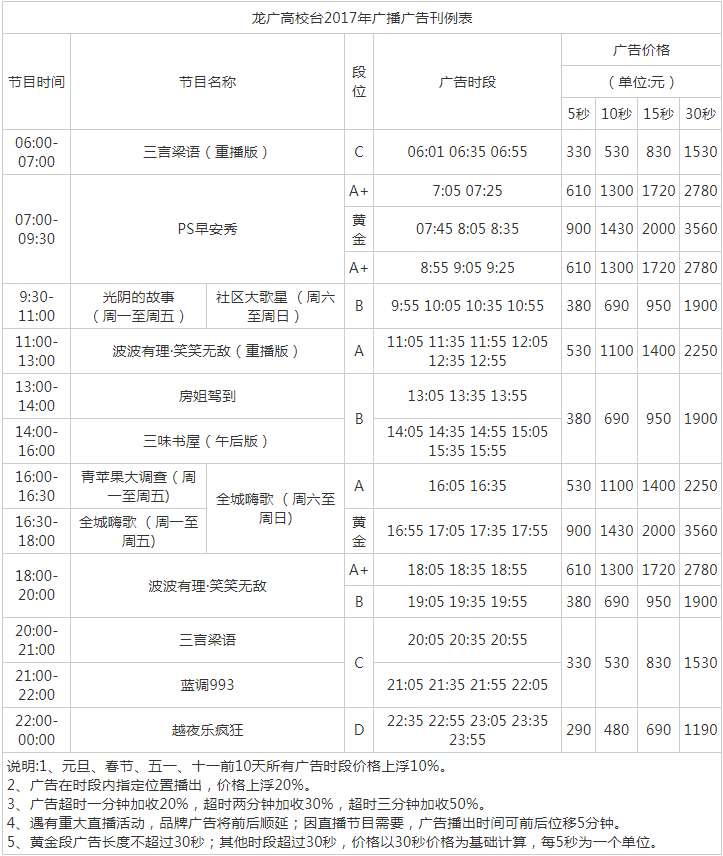 2017黑龙江人民广播电台龙广高校台青苹果之声广告报价表.png