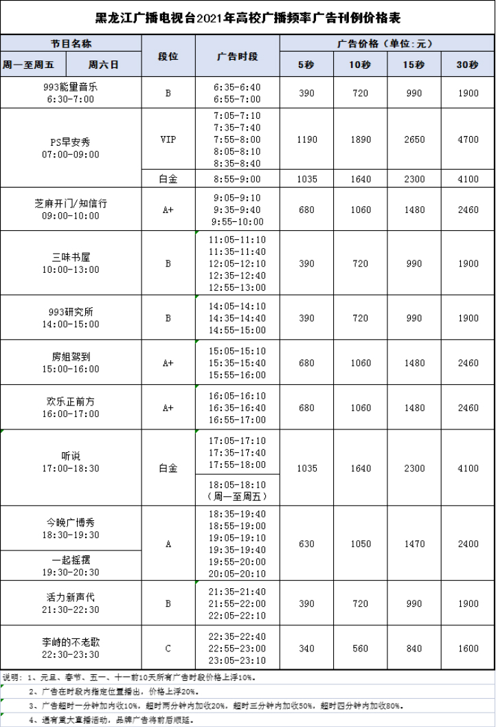 2021黑龙江人民广播电台龙广高校台青苹果之声广告报价表.jpg