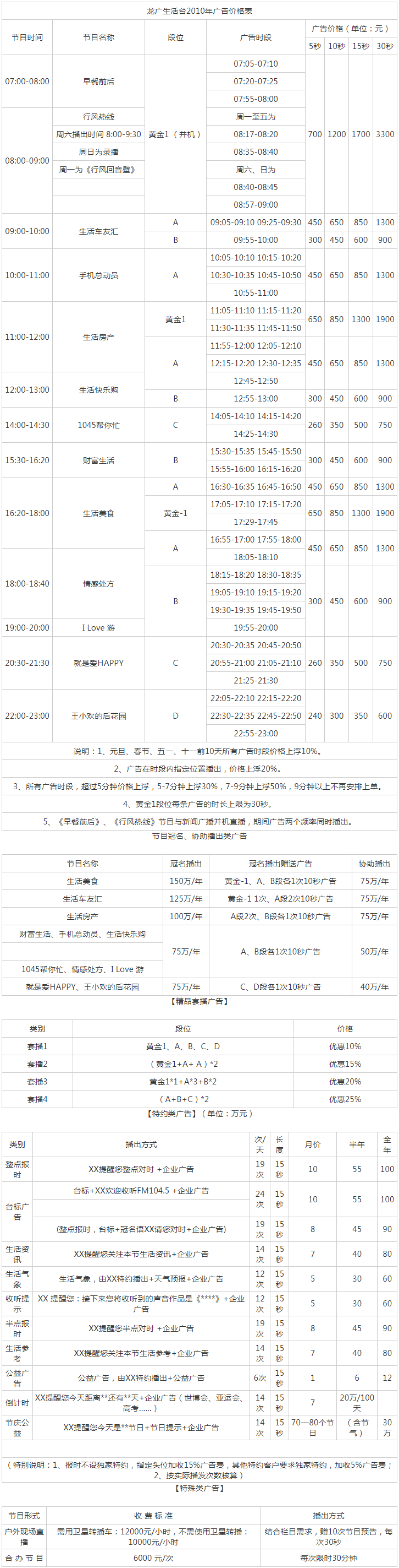 2010黑龙江人民广播电台生活广播 FM104.5广告报价表.png