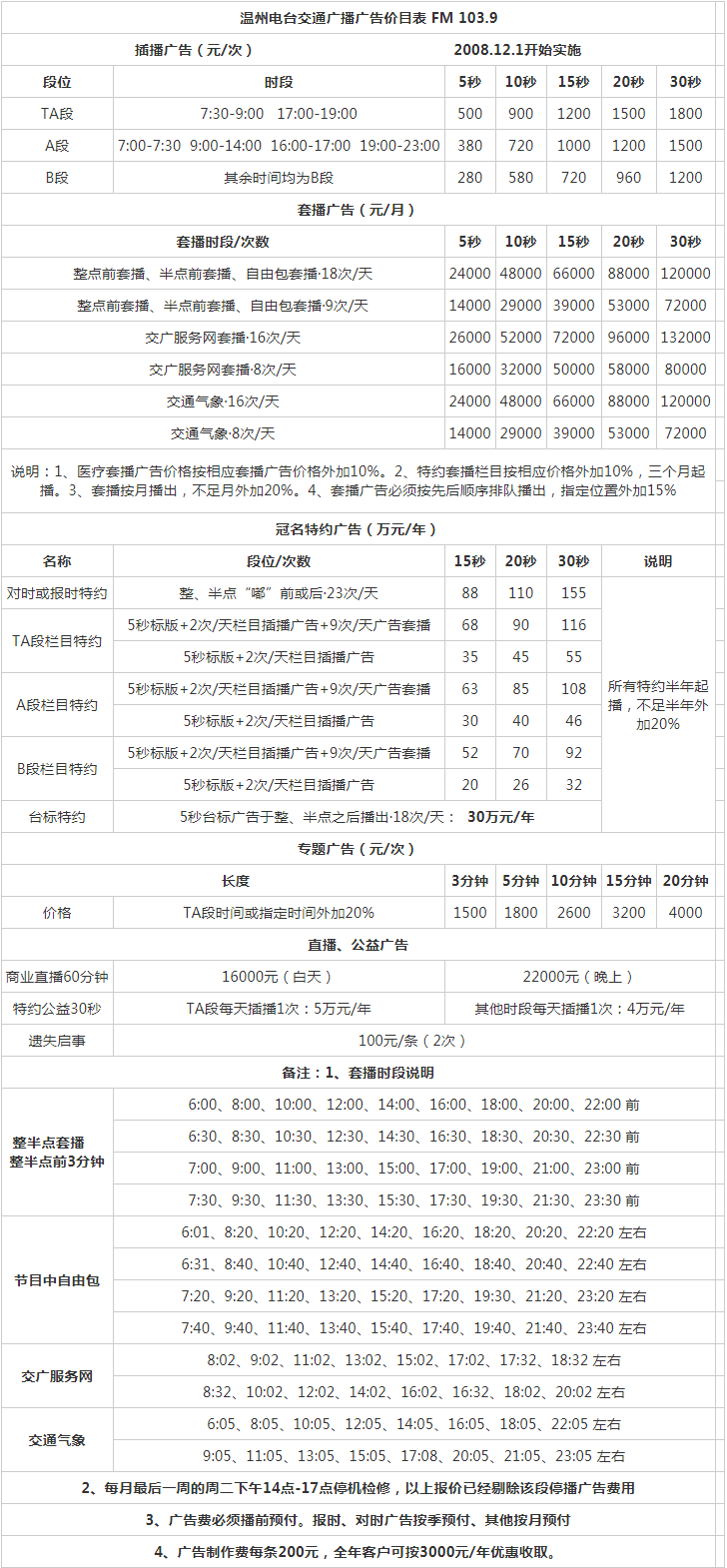 2009温州人民广播电台交通广播 FM103.9广告报价表.png