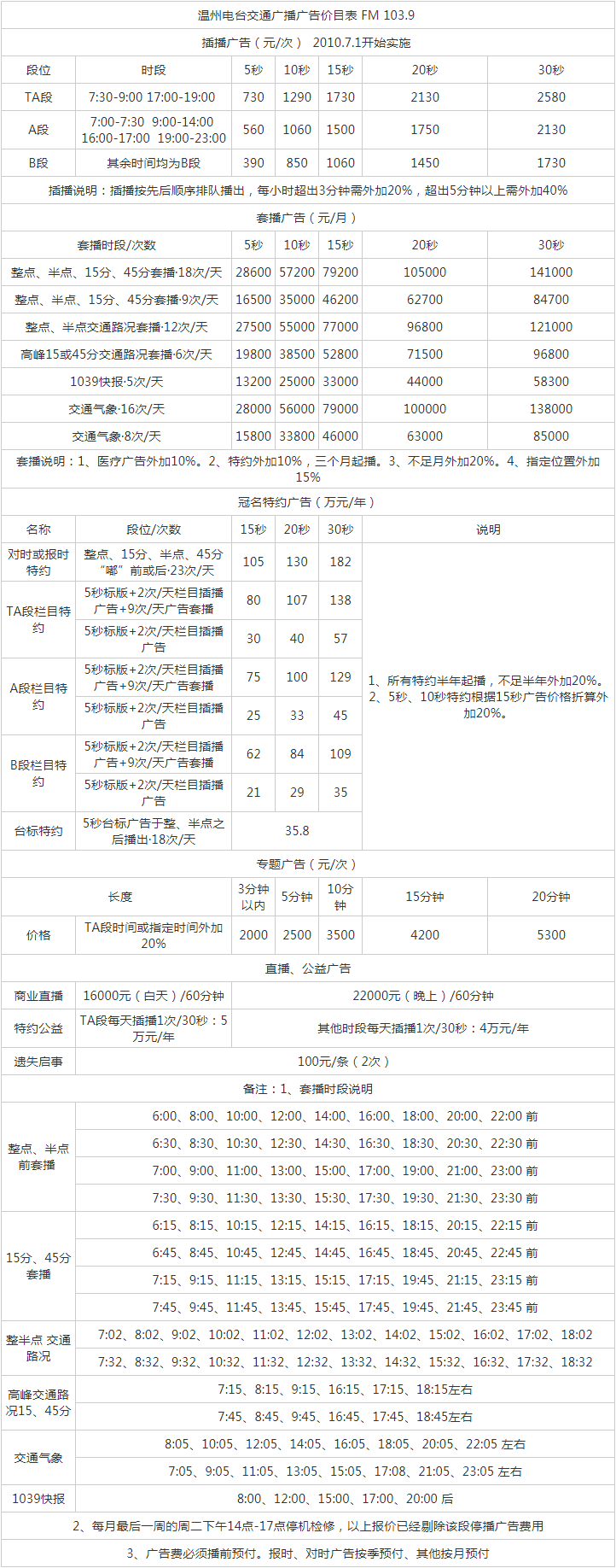 2010温州人民广播电台交通广播 FM103.9广告报价表.png