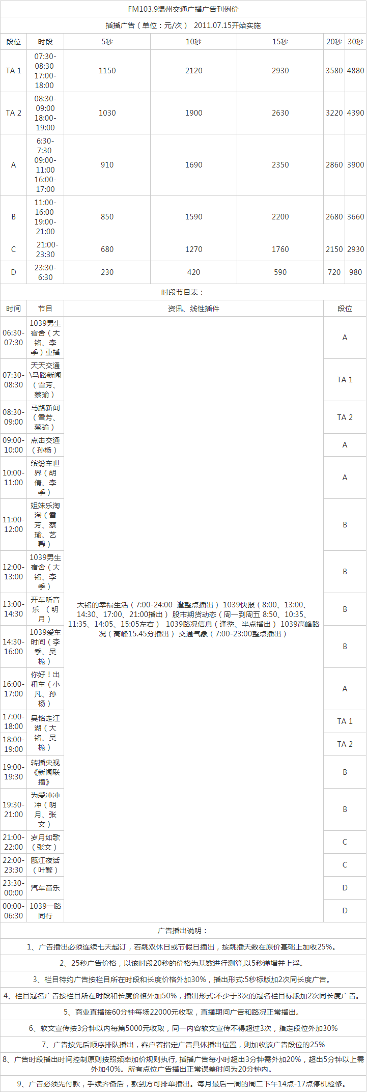 2011温州人民广播电台交通广播 FM103.9广告报价表.png