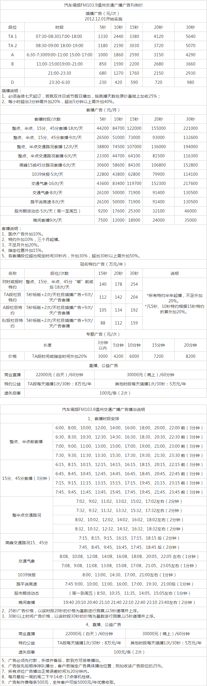 2013温州人民广播电台交通广播 FM103.9广告报价表.png