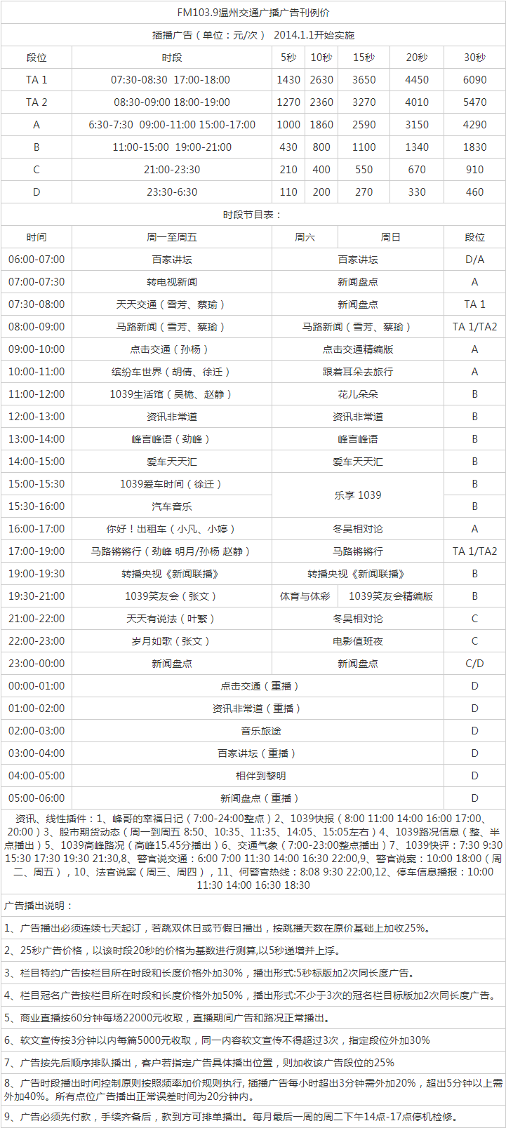 2014温州人民广播电台交通广播 FM103.9广告报价表.png