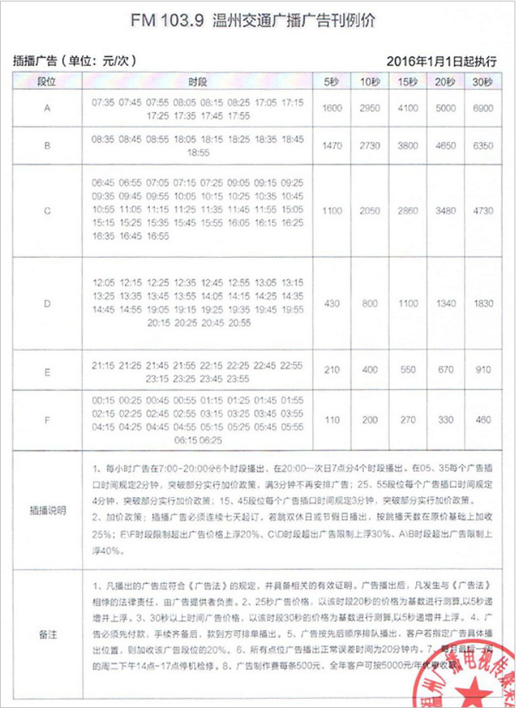 2016温州人民广播电台交通广播 FM103.9广告报价表.png