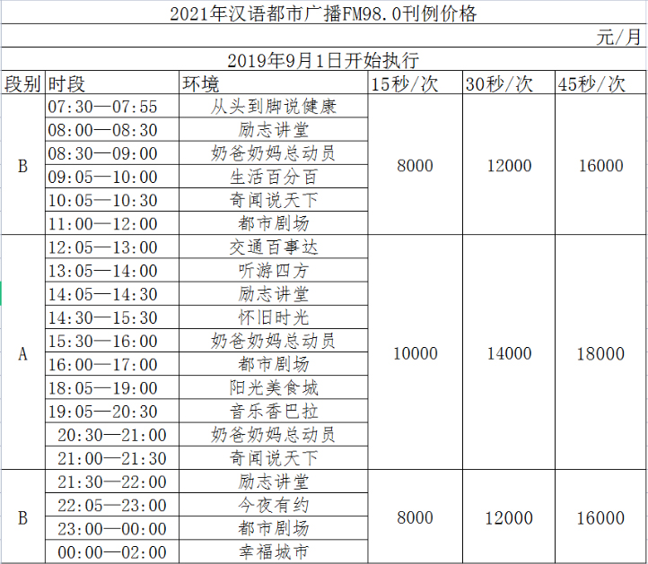 2021西藏人民广播电台汉语都市生活频率广告报价表.jpg