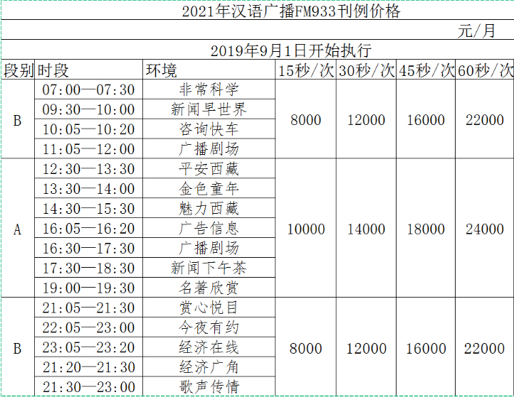 2021西藏人民广播电台汉语新闻综合频率广告报价表.jpg