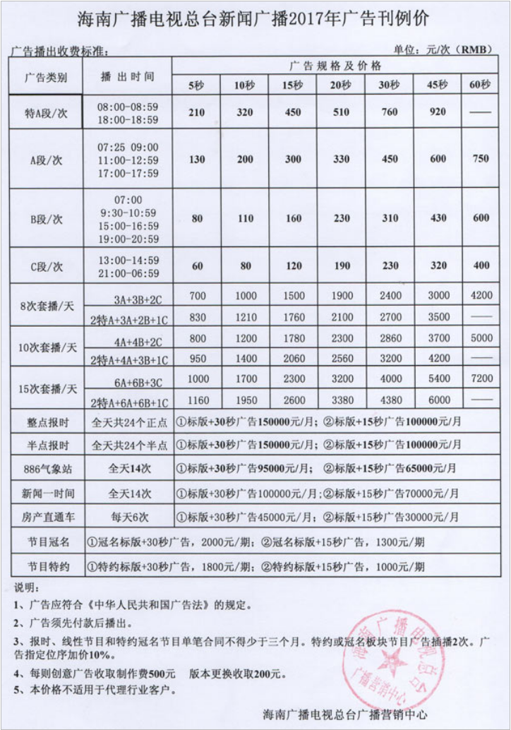 2017海南人民广播电台新闻广播广告报价表.png