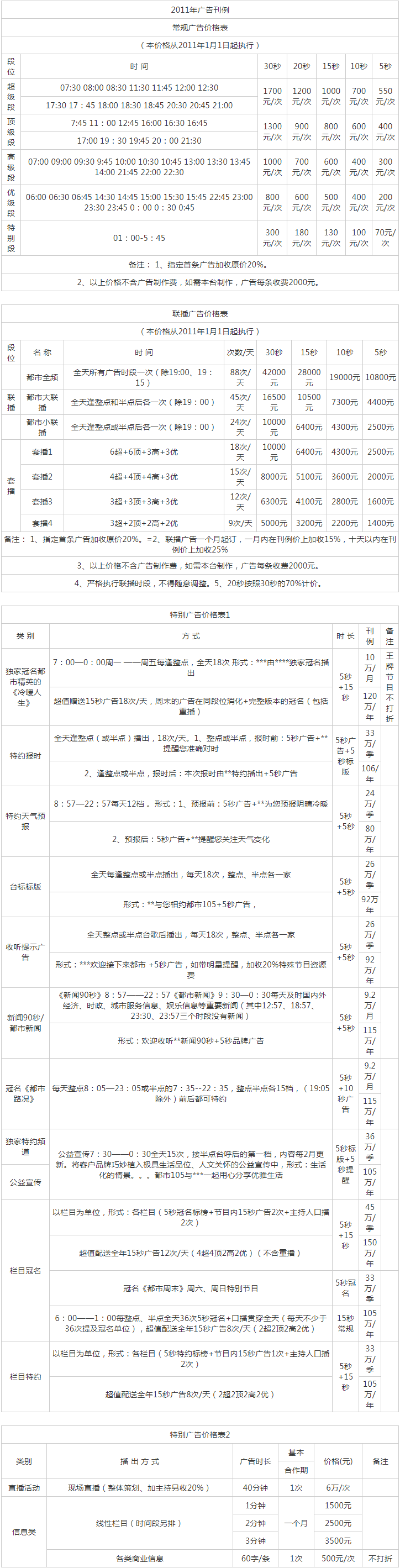 2011长沙人民广播电台都市新闻私家车 FM105广告报价表.png