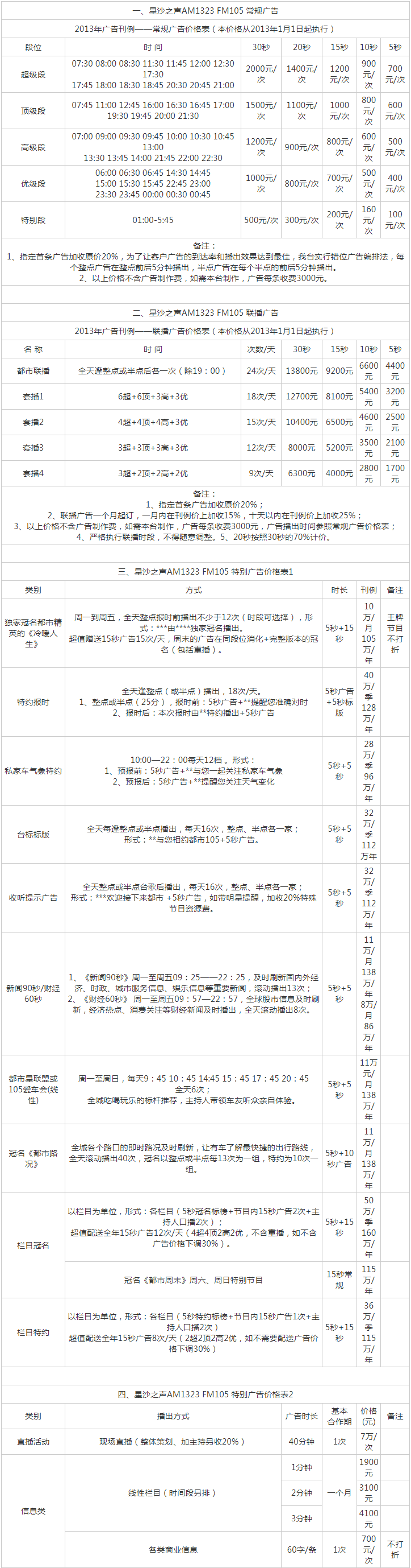 2013长沙人民广播电台都市新闻私家车 FM105广告报价表.png