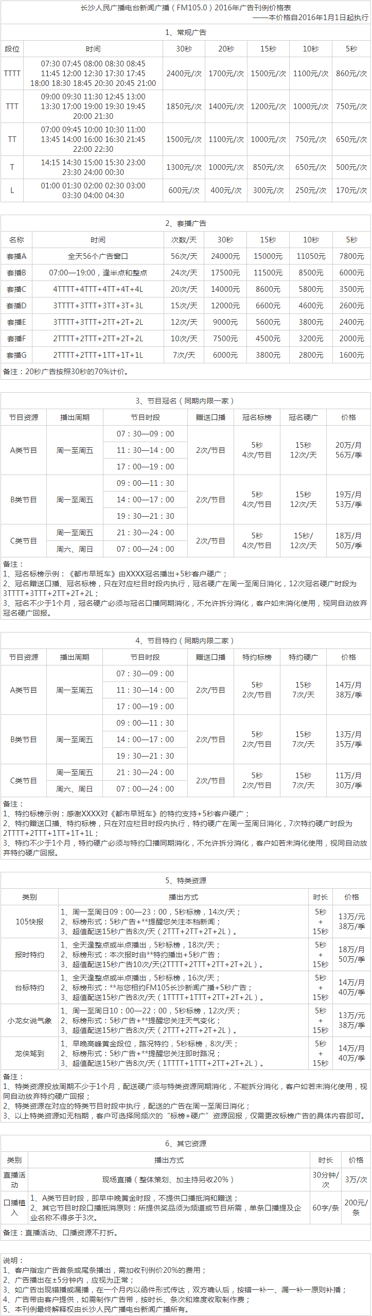 2016长沙人民广播电台都市新闻私家车 FM105广告报价表.png