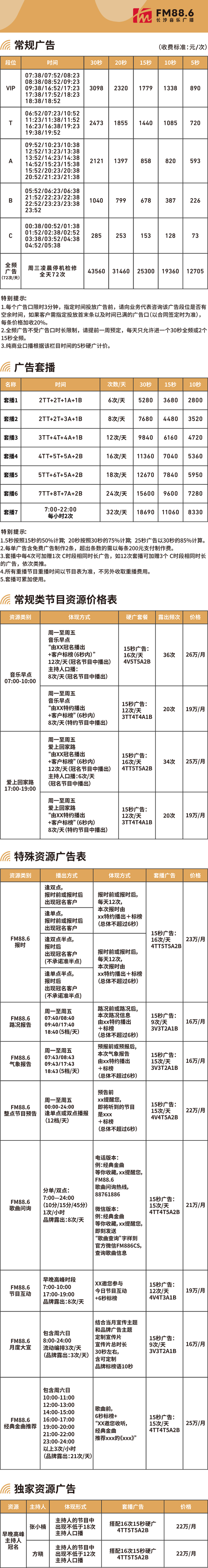 2021年长沙音乐广播Fm88.6刊例价.jpg