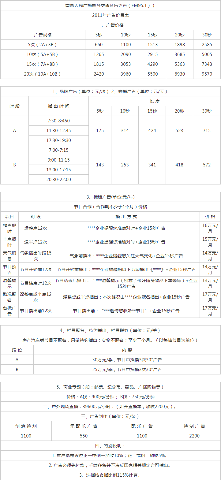 2011南昌人民广播电台交通音乐之声 FM95.1广告报价表.png