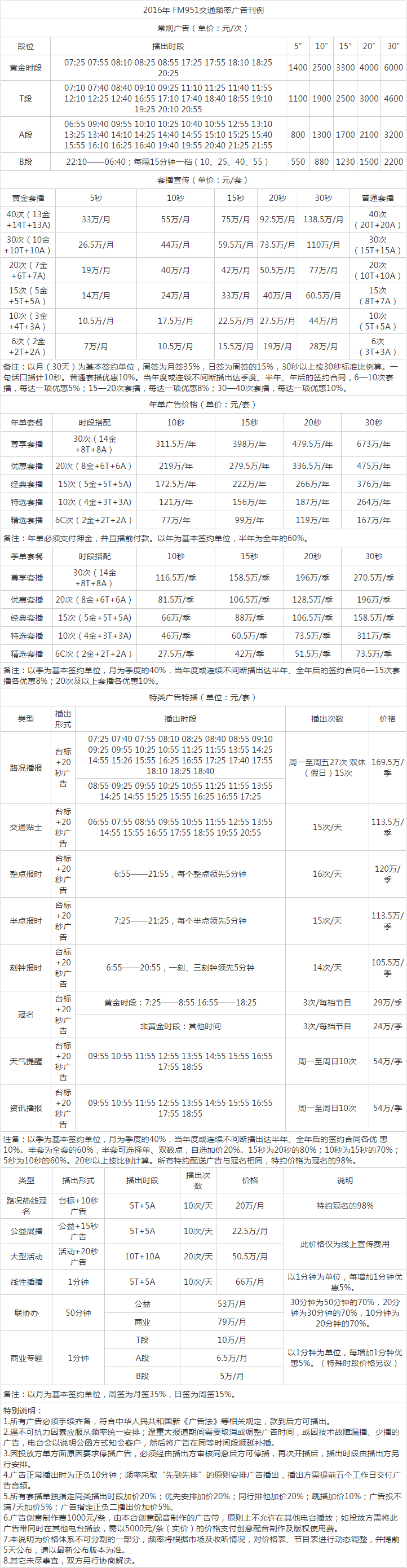 2016南昌人民广播电台交通音乐之声 FM95.1广告报价表.png