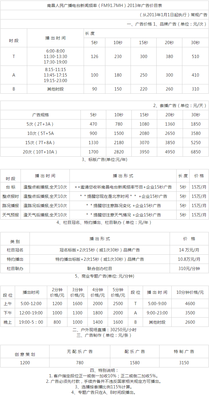 2014南昌人民广播电台新闻综合频率 FM91.7MHz广告报价表.png