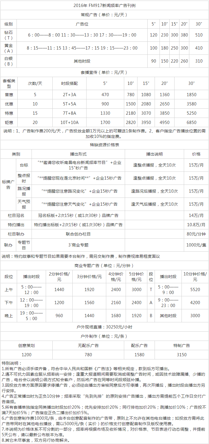 2016南昌人民广播电台新闻综合频率 FM91.7MHz广告报价表.png