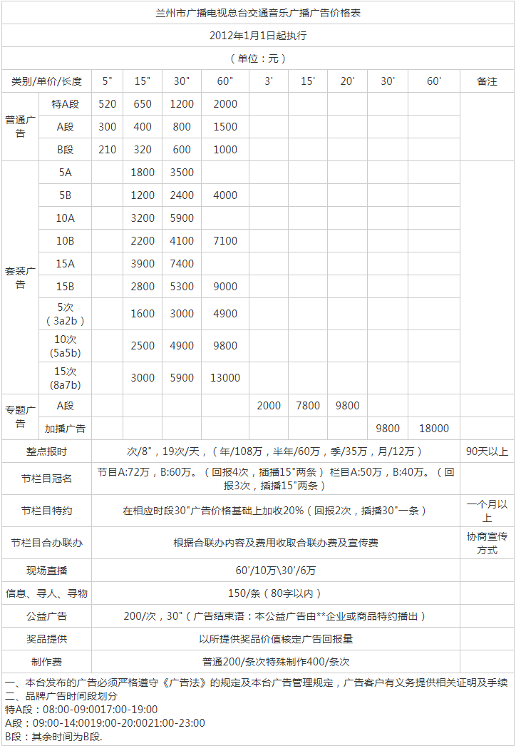 2012甘肃人民广播电台交通广播 FM103.5广告报价表.png