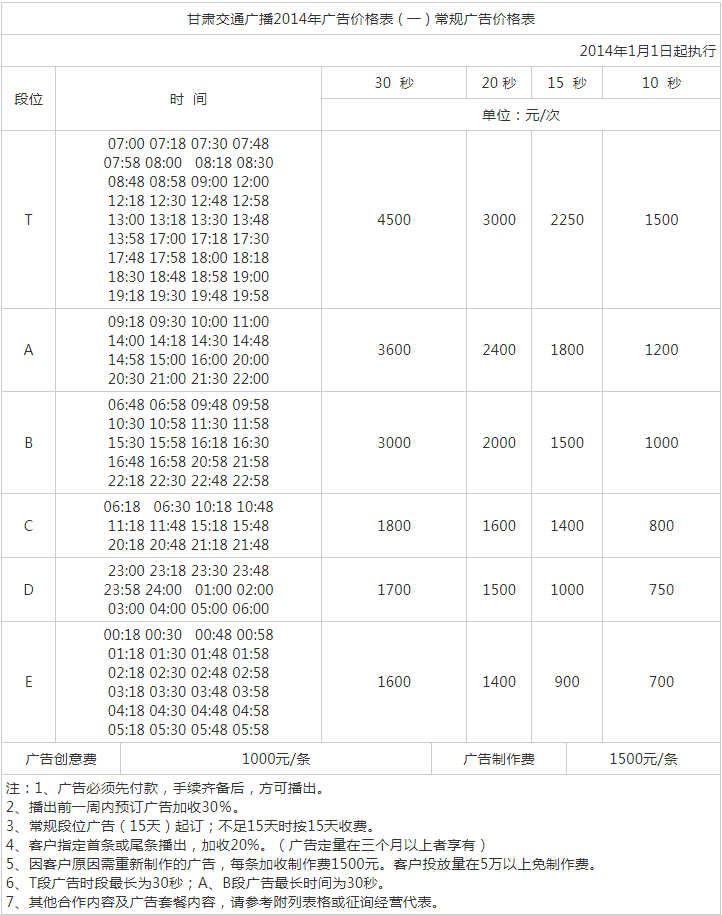 2014甘肃人民广播电台交通广播 FM103.5广告报价表.png