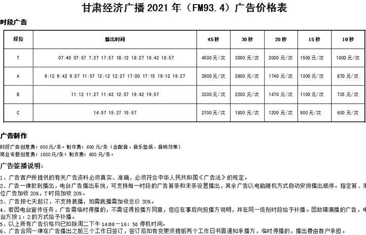 2021甘肃人民广播电台经济广播广告报价表.jpg