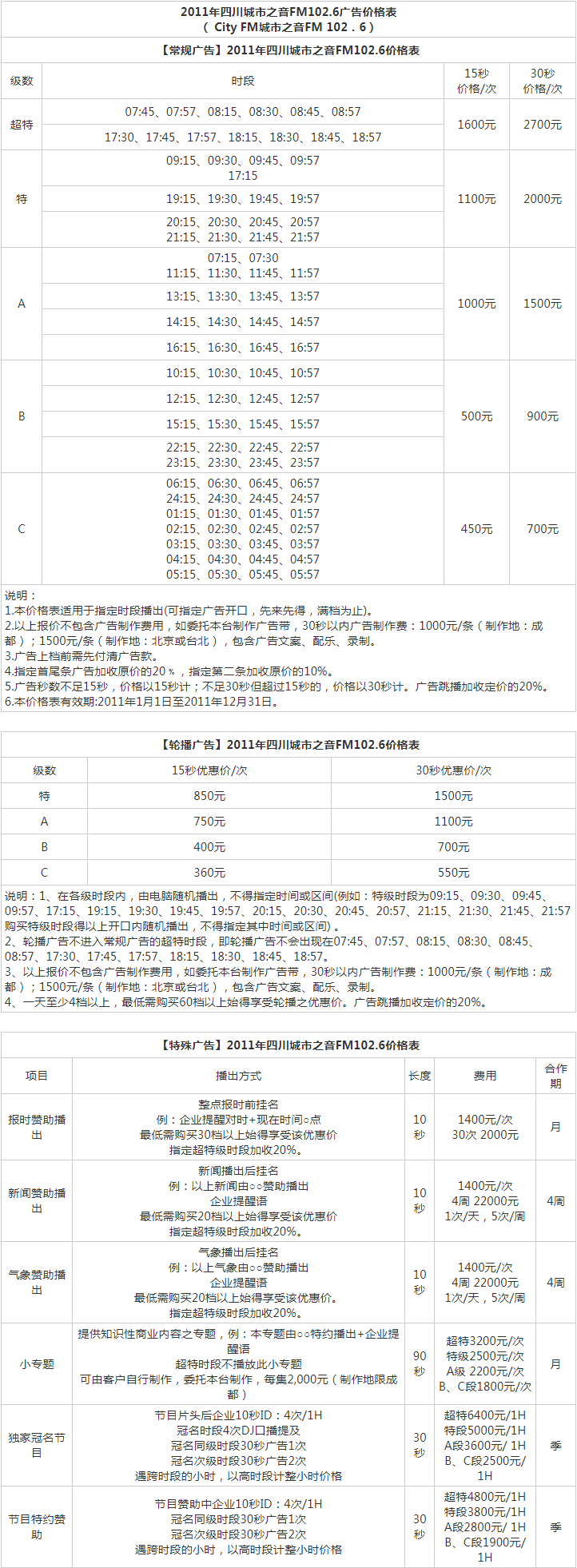 2011四川人民广播电台城市之音 FM 102.6广告报价表.png