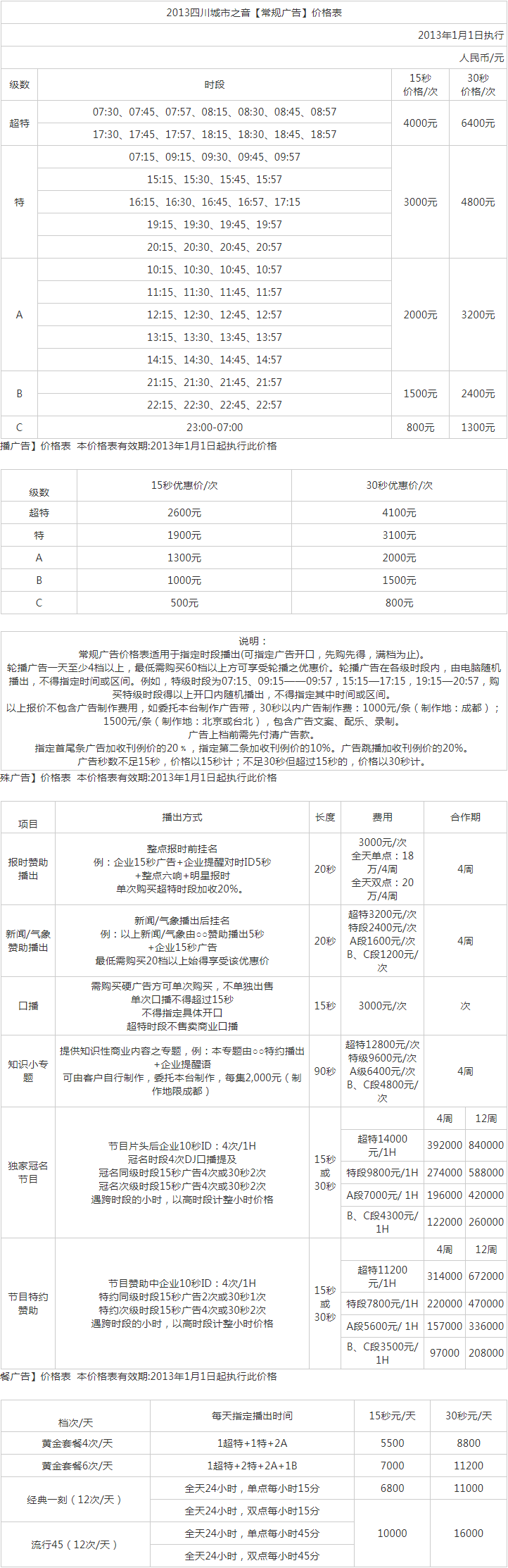 2013四川人民广播电台城市之音 FM 102.6广告报价表.png