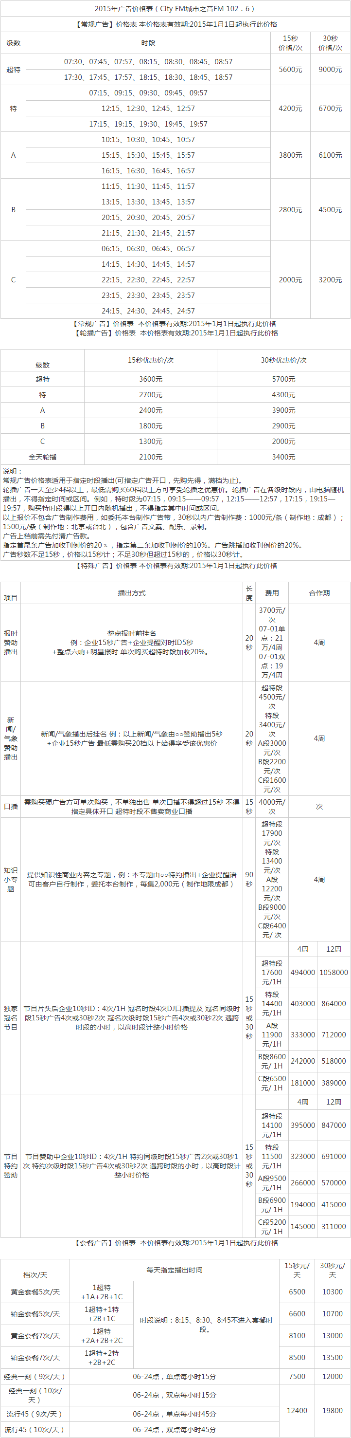 2015四川人民广播电台城市之音 FM 102.6广告报价表.png