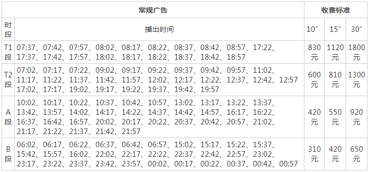 2009四川人民广播电台交通广播 FM101.7广告报价表.png