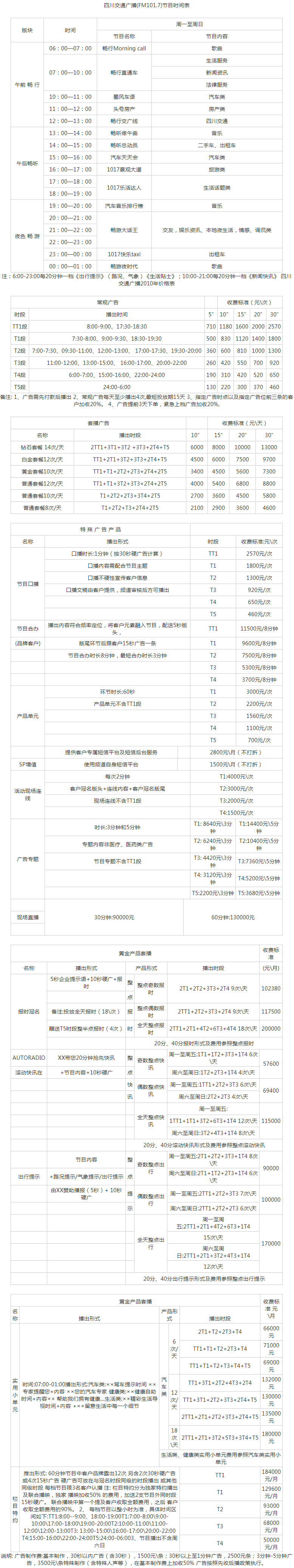 2010四川人民广播电台交通广播 FM101.7广告报价表.png