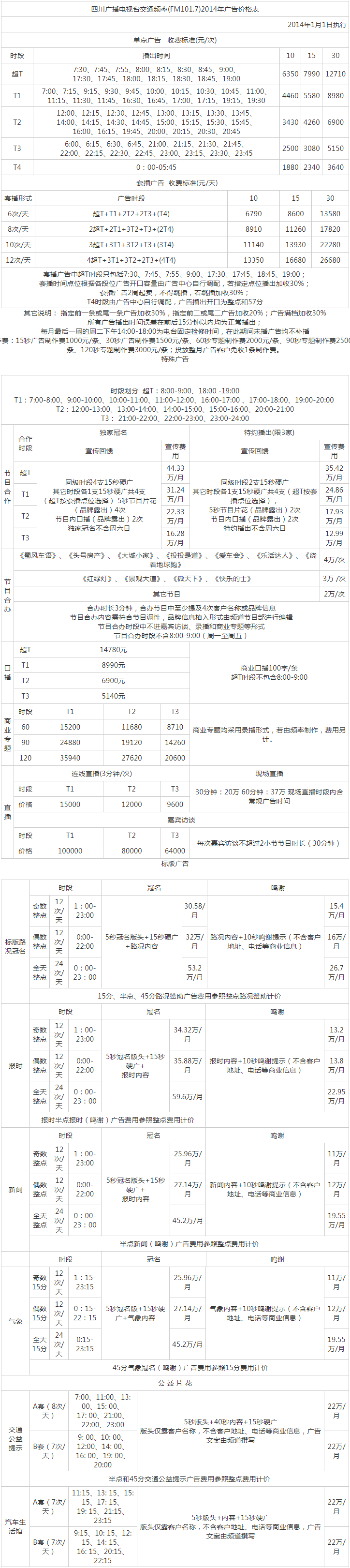 2014四川人民广播电台交通广播 FM101.7广告报价表.png