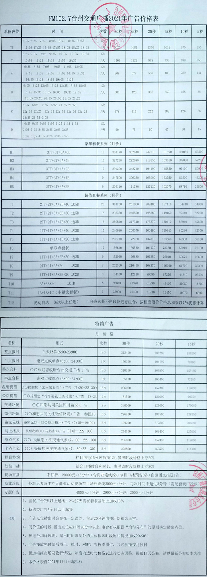 2021台州人民广播电台交通广播 FM102.7广告报价表.jpg