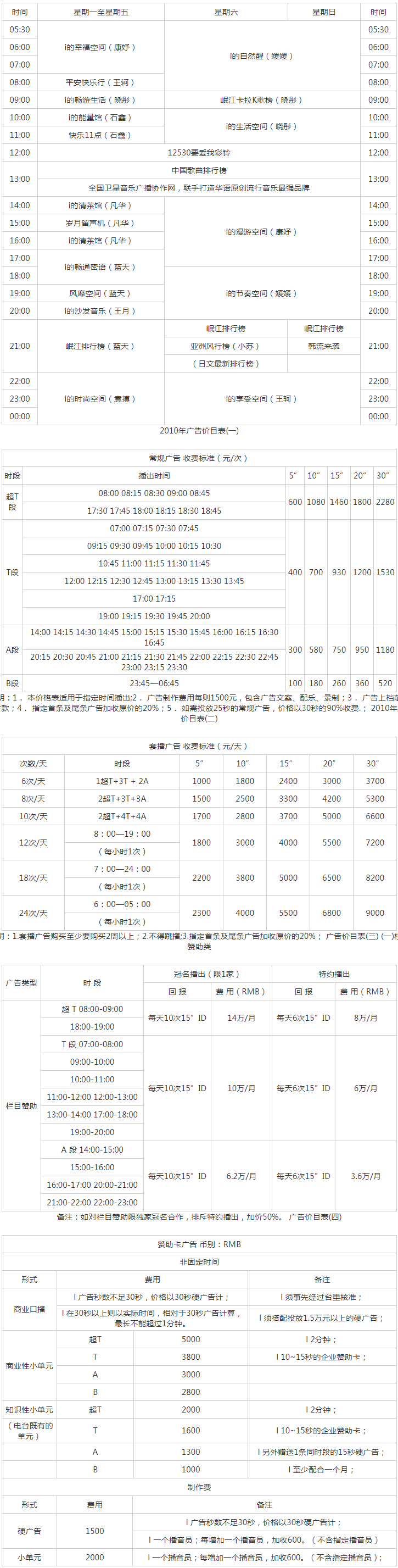 2010四川人民广播电台岷江音乐频率广告报价表.png