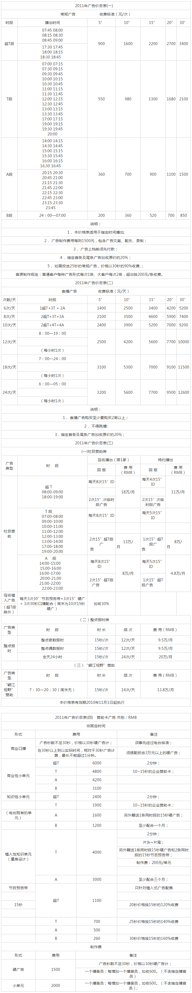 2011四川人民广播电台岷江音乐频率广告报价表.png