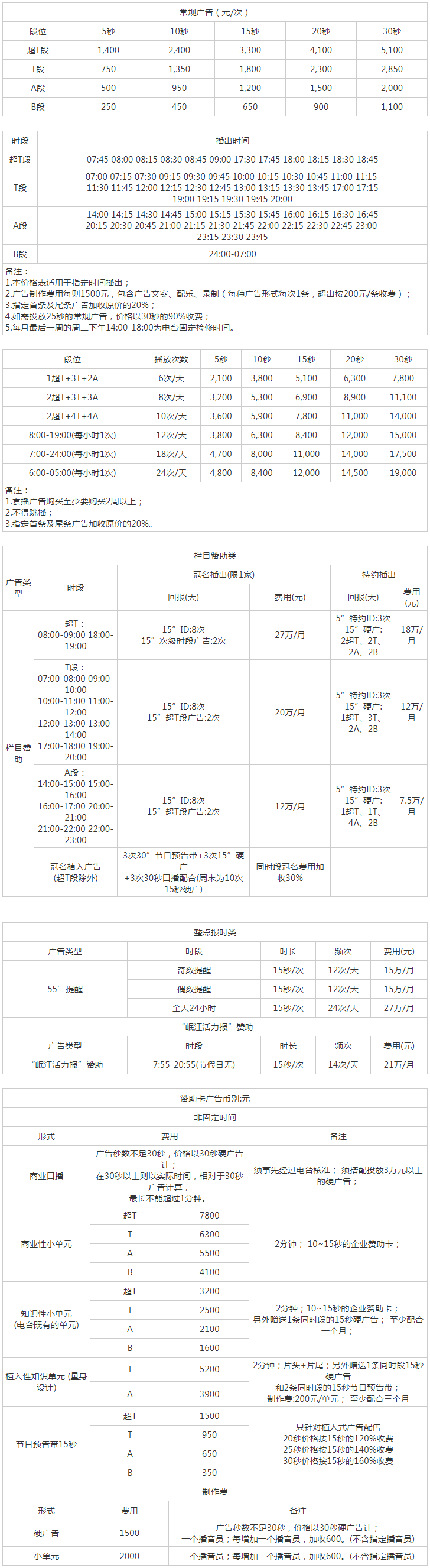 2012四川人民广播电台岷江音乐频率广告报价表.png