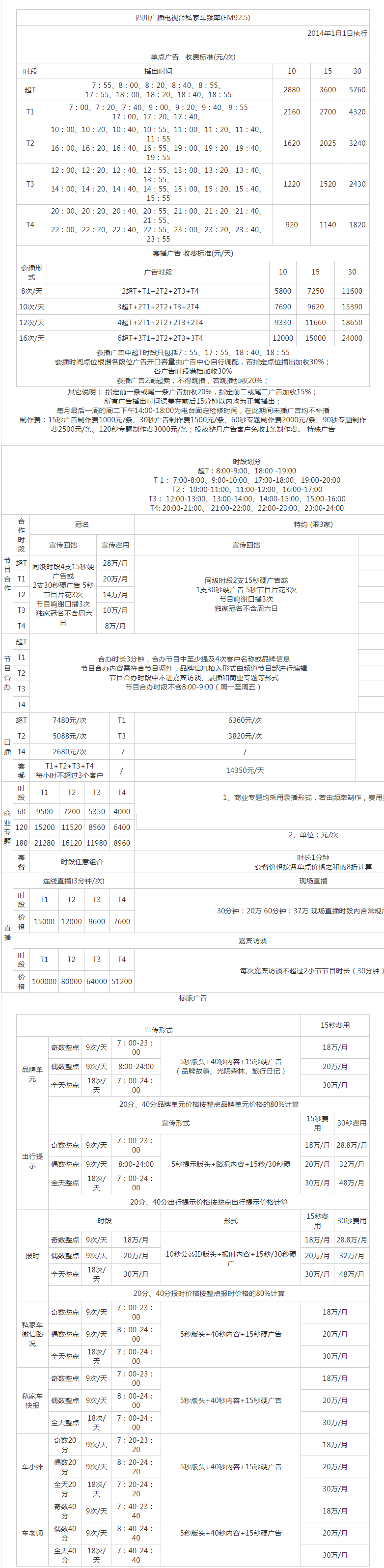 2014四川人民广播电台四川广播电视台私家车频率(FM92.5)广告报价表.png