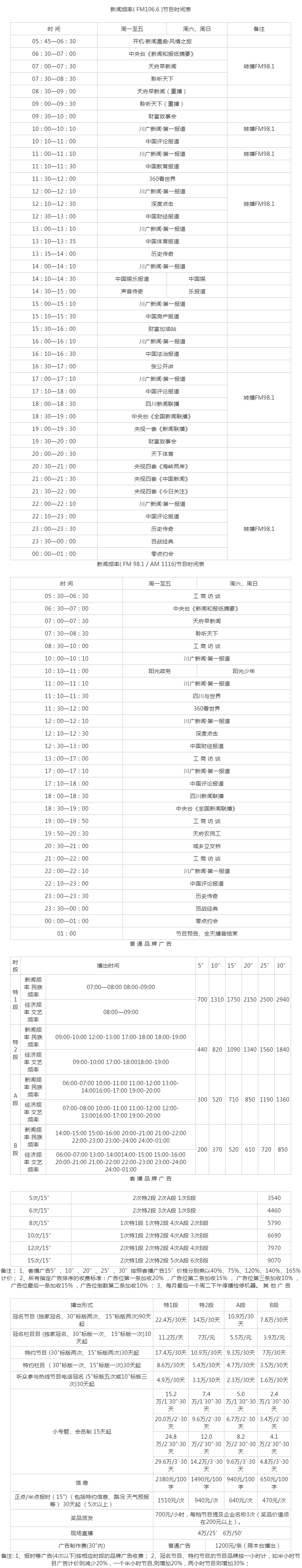 2010四川人民广播电台新闻频率 FM106.6广告报价表.png