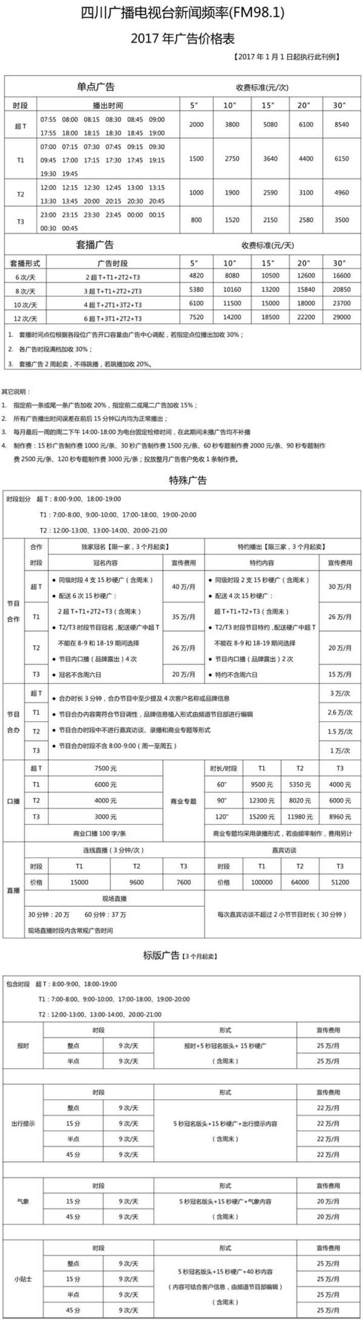 2017四川人民广播电台新闻频率 FM106.6广告报价表.png