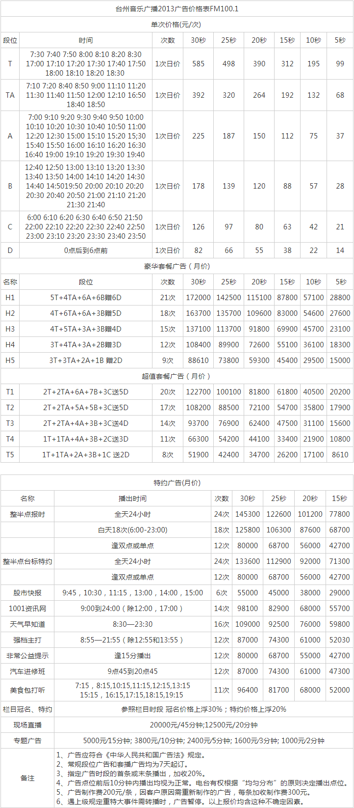 2013台州人民广播电台音乐广播 FM100.1广告报价表.png