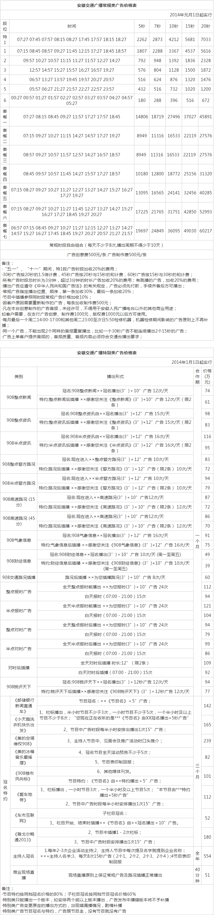 2014安徽人民广播电台交通广播 fm90.8广告报价表.png