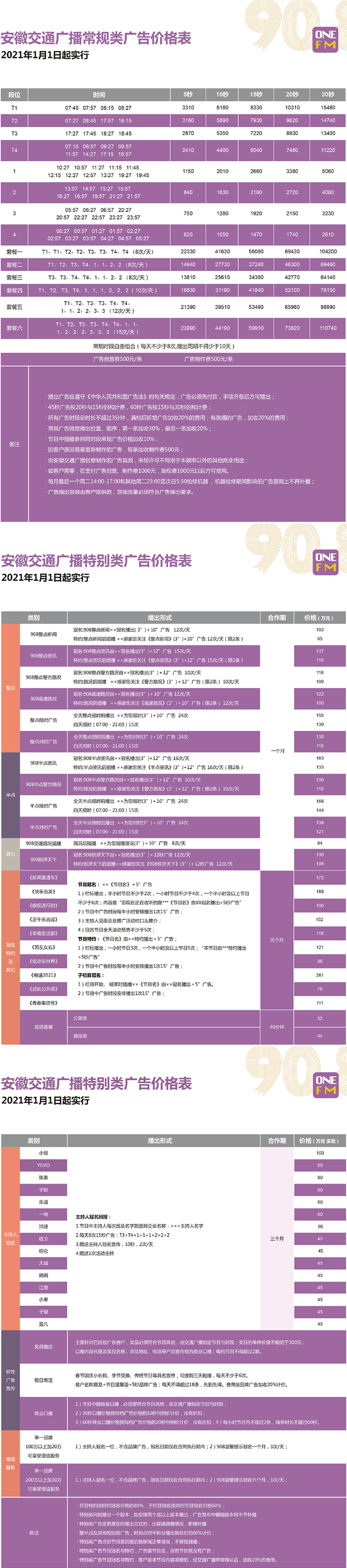 2021安徽人民广播电台交通广播 fm90.8广告报价表.jpg