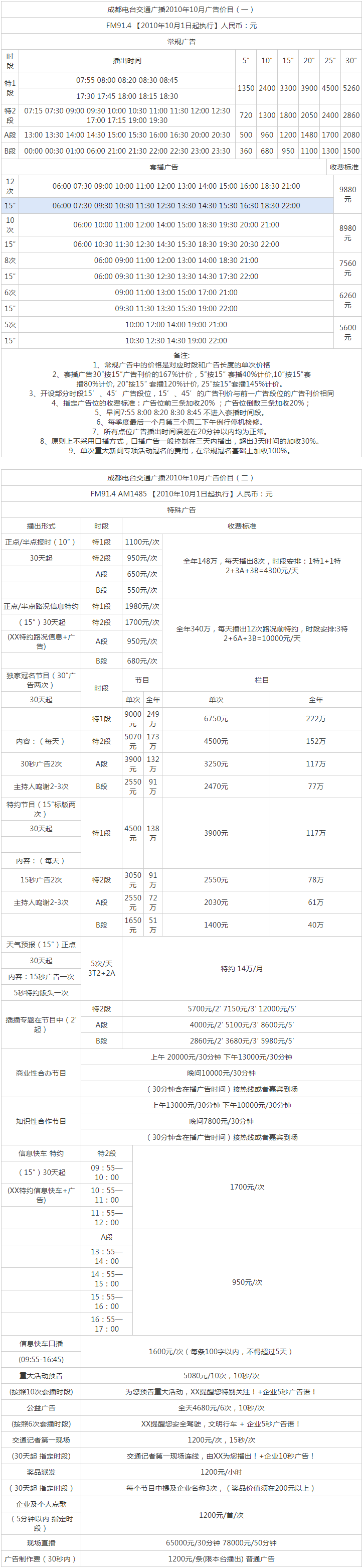 2010成都人民广播电台交通广播FM91.4广告报价表.png