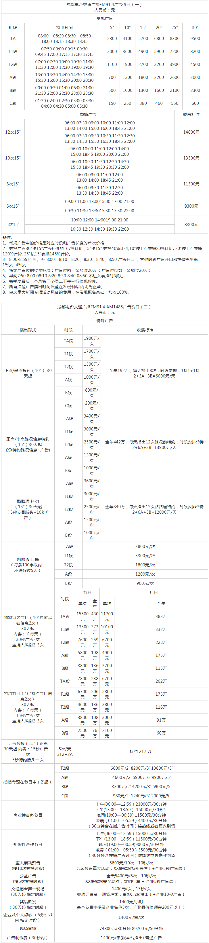 2013成都人民广播电台交通广播FM91.4广告报价表.png